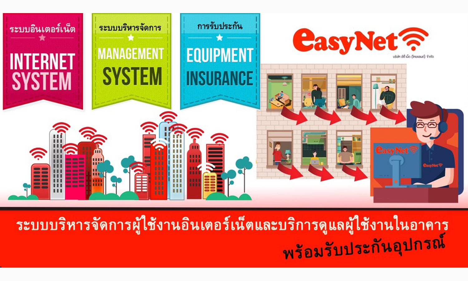 easy controller ของ EasyNet Thailand